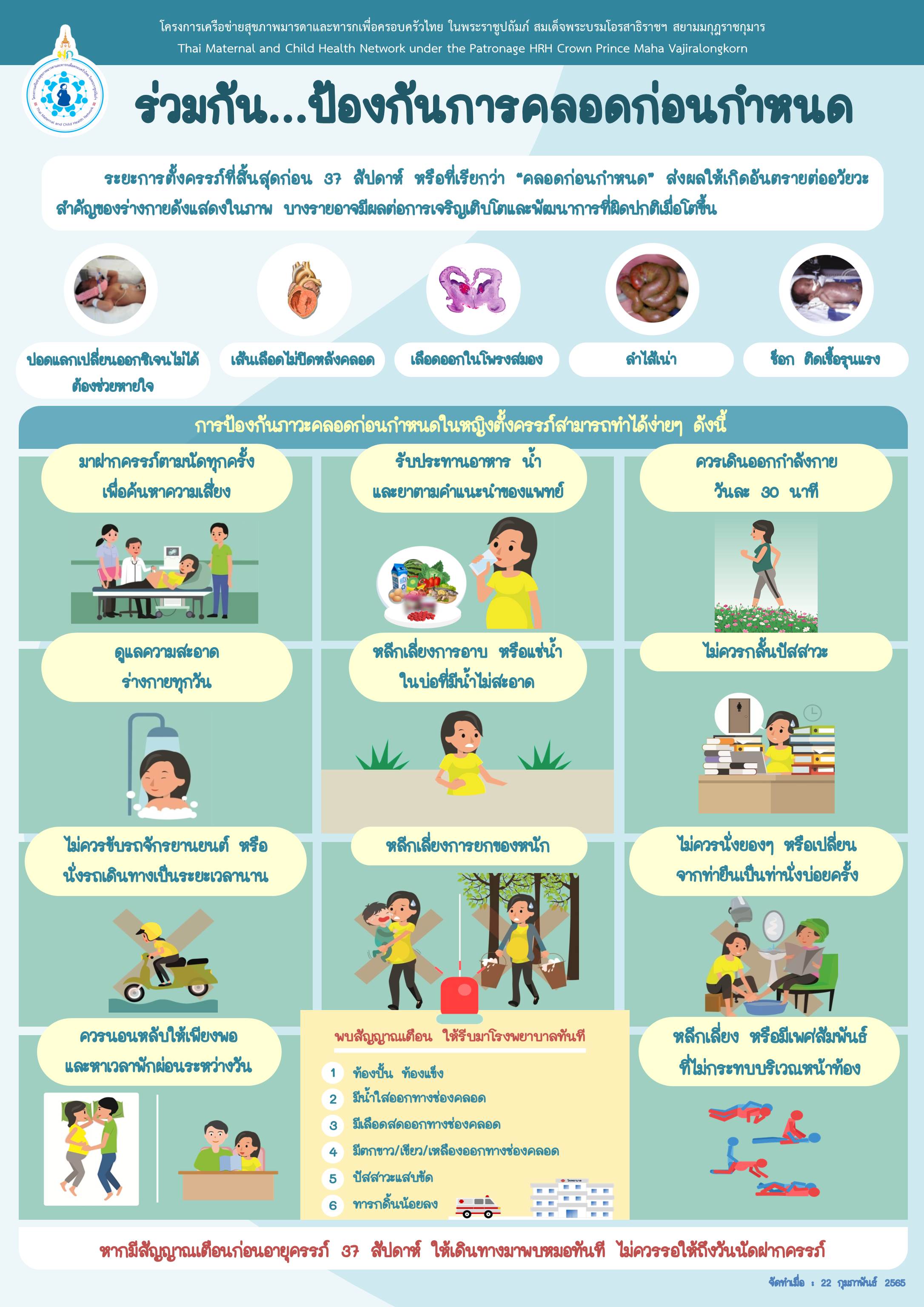 infographic A3